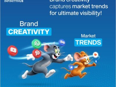 Best Digital Marketing Agency | SEO, PPC & Branding – InfinityHub
