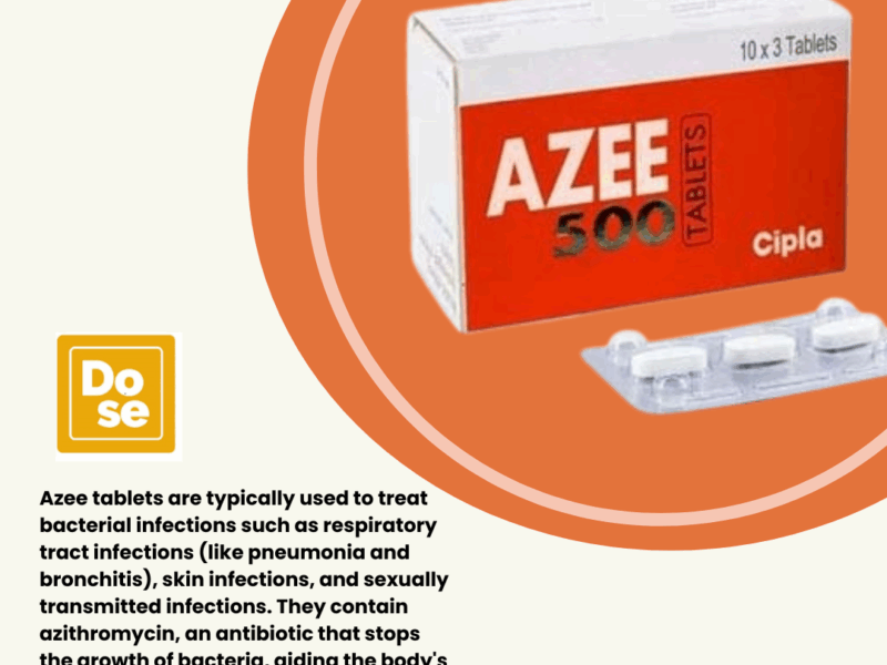 Azee: Fast Infection Relief