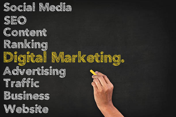 How Businesses in Delhi Are Thriving with Professional Digital Marketing