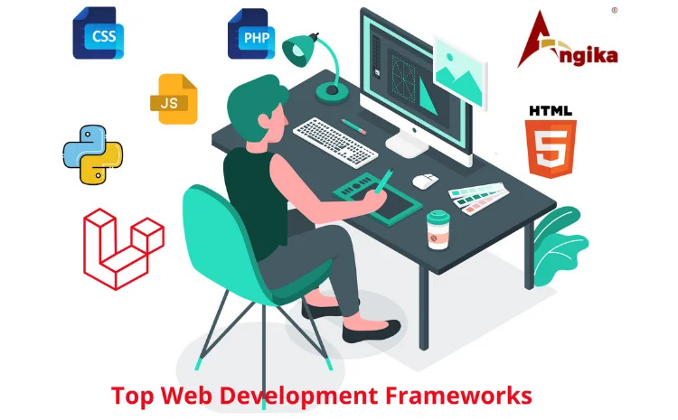 CRM Software Development in Bangalore | Angika Technologies