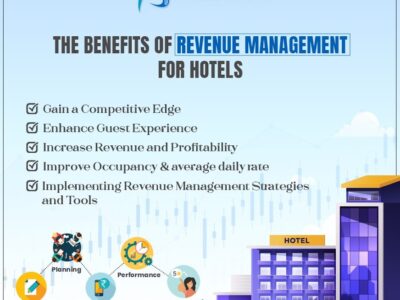 AsiaTech – Best Channel Manager for Hotels