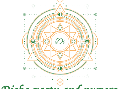 Best Astrologer in Ghaziabad