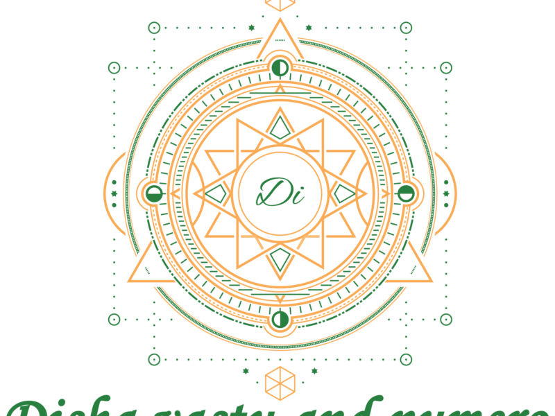 Best Astrologer in Ghaziabad