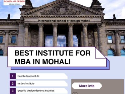 Best Institute for MBA in Mohali | Top MBA Colleges with Placements